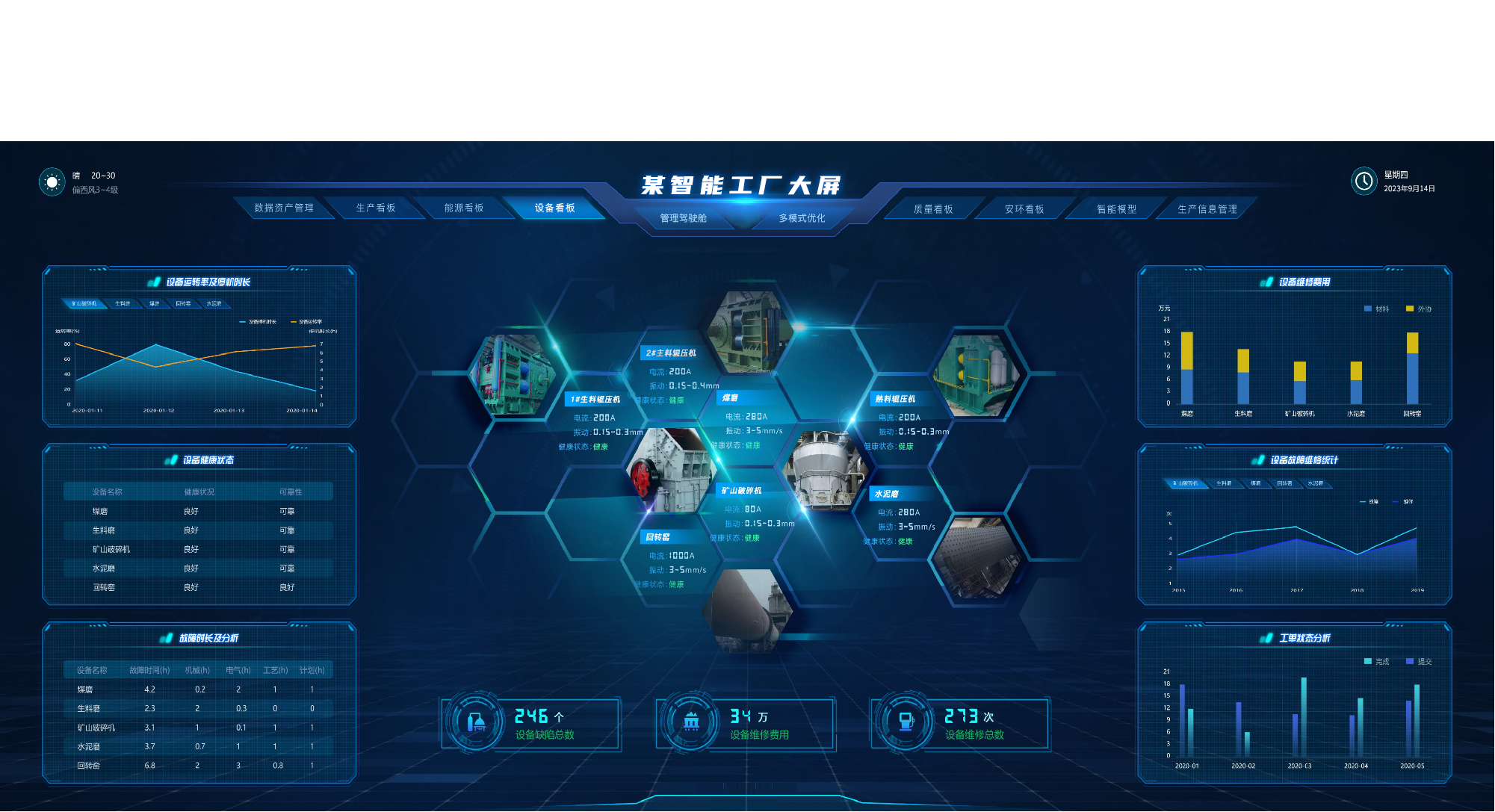 云邁設(shè)備安全管理系統(tǒng)：構(gòu)建高效、安全的設(shè)備管理體系