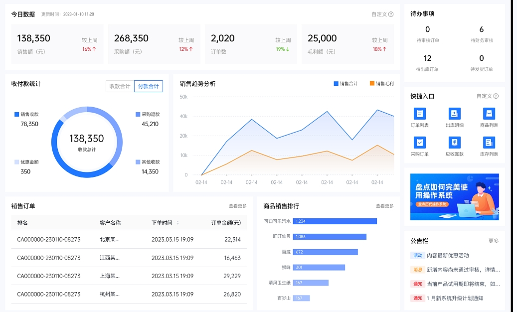 低代碼搭建進銷存應用：數(shù)字化轉型的新選擇