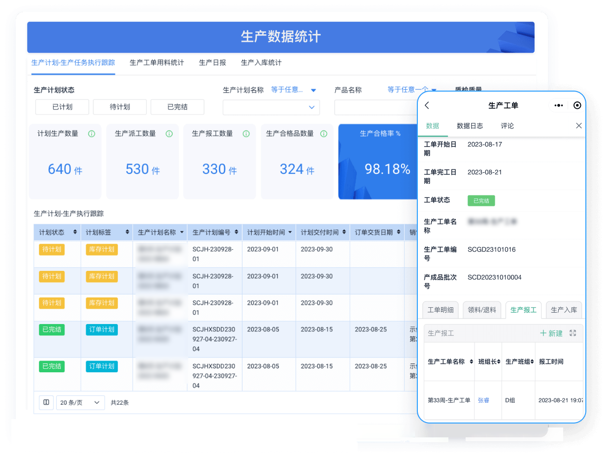  從數(shù)字銷售-生產(chǎn)到財務(wù)管理：掌握企業(yè)數(shù)字化十大核心！