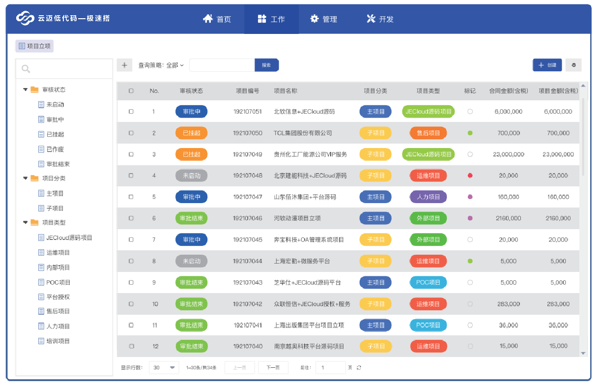 免費ERP軟件功能詳解：滿足企業(yè)日常運營需求