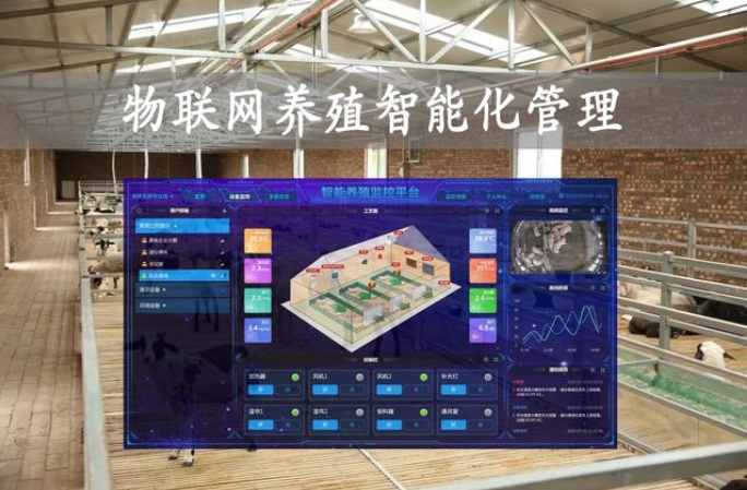 智慧養(yǎng)殖解決方案功能：開啟養(yǎng)殖新時(shí)代，賦能產(chǎn)業(yè)新升級(jí)